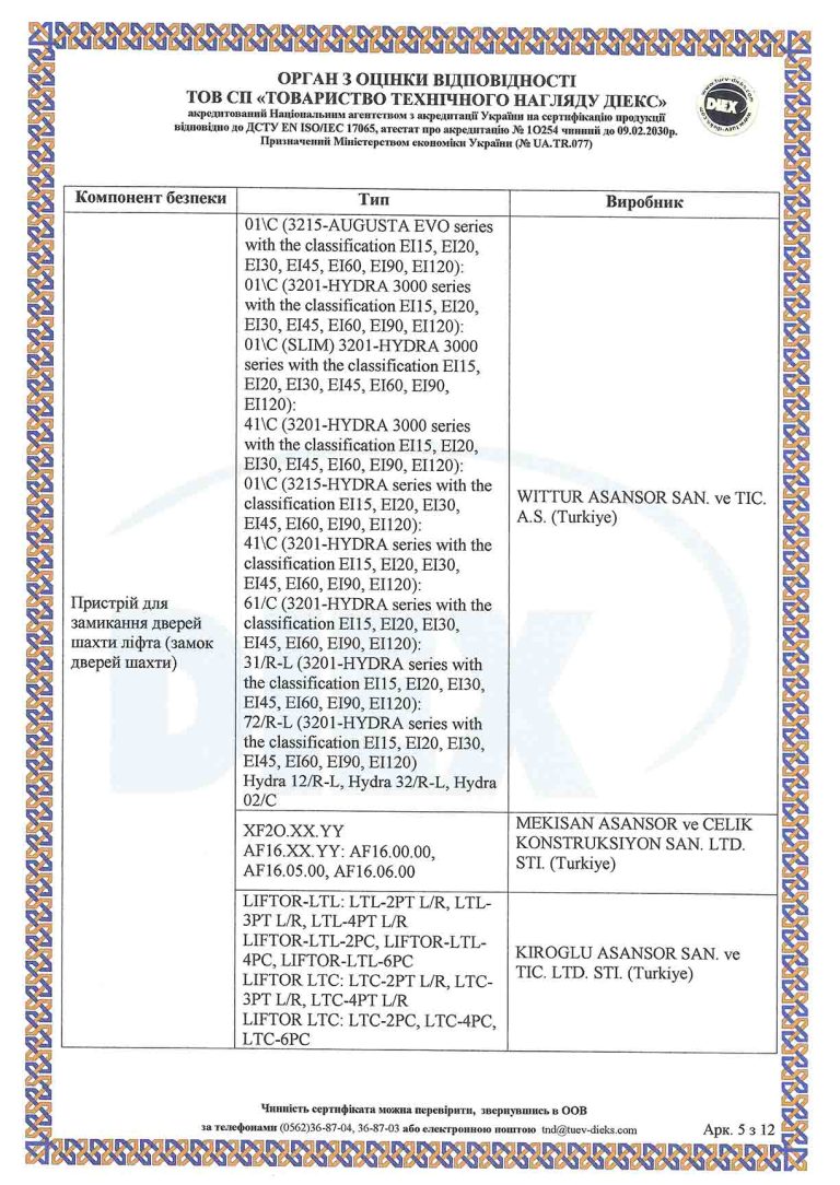 sıltan ukr sertıfıkası Сертифікат експертизи типу (1)-5